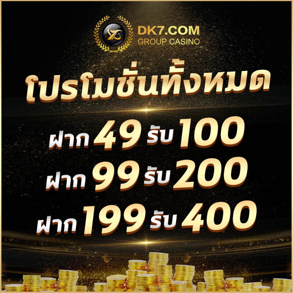 1. ข้อมูลพื้นฐานของ cat999