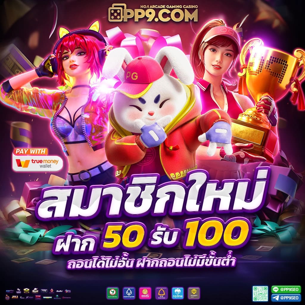 สัญลักษณ์พิเศษในเกมสล็อต