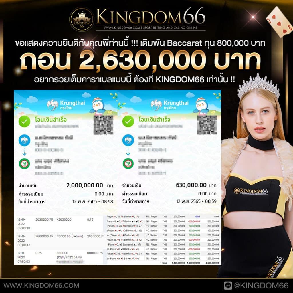 1. ค่ายเกมที่น่าสนใจใน Kingdom66