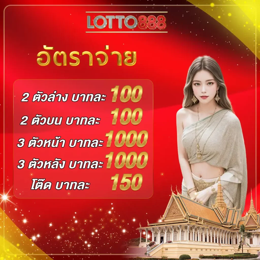 Lotto888 เว็บสล็อตยอดนิยม มั่นใจในความปลอดภัย 100%