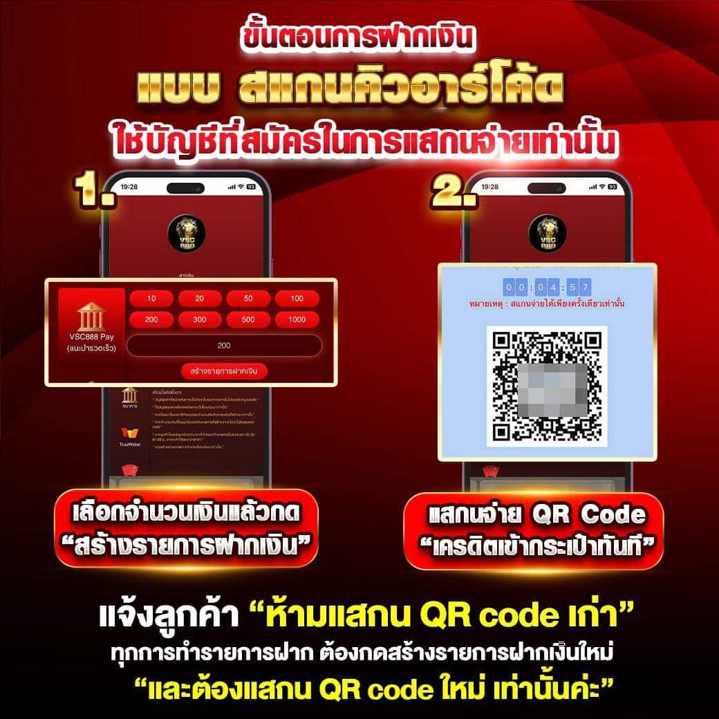 การใช้สัญลักษณ์ในเกมสล็อต