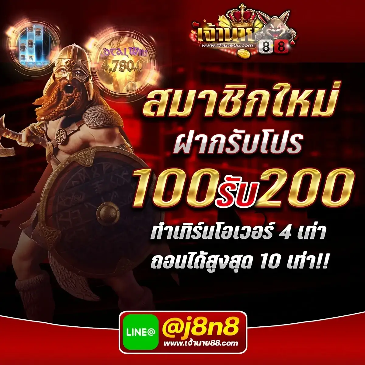 ทำความรู้จักกับสัญลักษณ์และฟีเจอร์ในเกมสล็อต