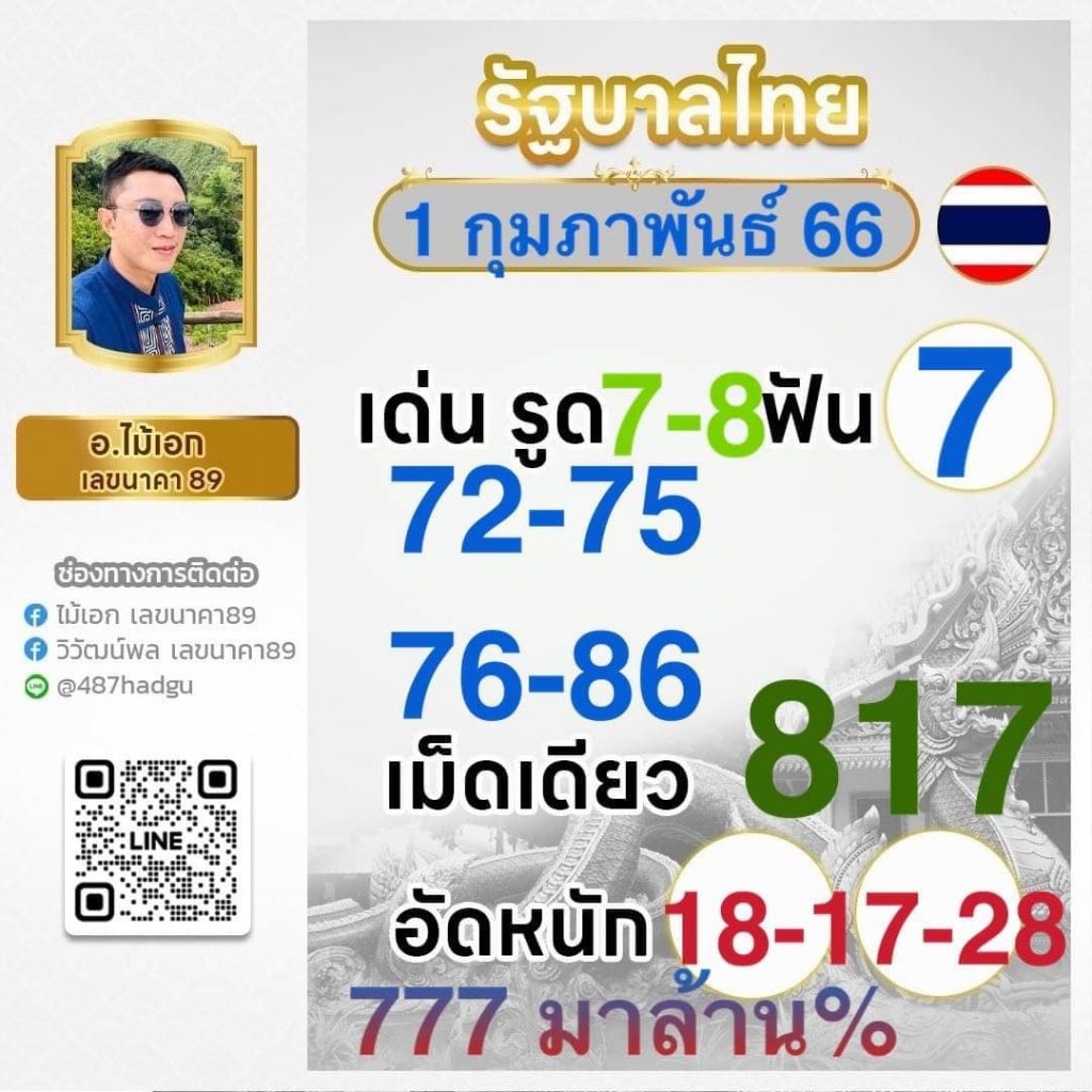 นาคา777 เว็บสล็อตอันดับ 1 ฝาก-ถอน ออโต้ ไม่มีขั้นต่ำ