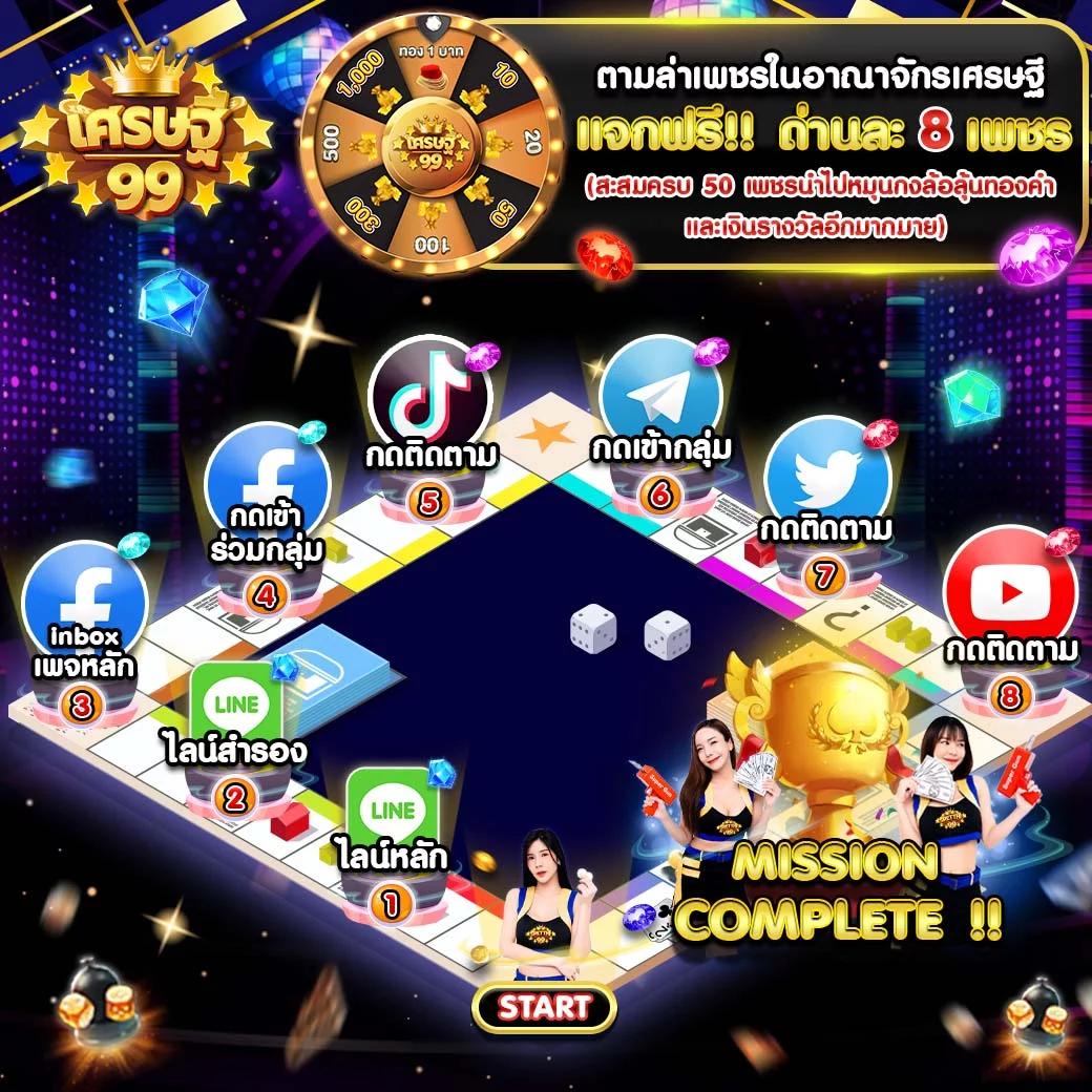 แนวโน้มการเล่นเกมสล็อต